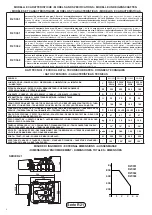 Предварительный просмотр 2 страницы Roger Technology R21 Series Instructions And Recommendations For The Installer