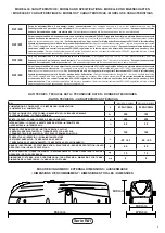 Preview for 9 page of Roger Technology R41 Series Instructions And Recommendations