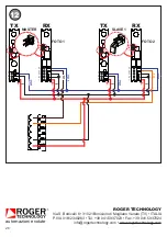 Preview for 28 page of Roger Technology T90/F4S Instruction And Warnings For The Installer