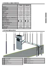 Preview for 4 page of Roger BI/008 Instruction And Warnings For The Installer