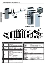 Preview for 5 page of Roger BI/008 Instruction And Warnings For The Installer