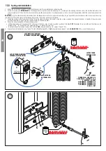 Preview for 13 page of Roger BI/008 Instruction And Warnings For The Installer