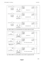 Предварительный просмотр 7 страницы Roger CPR32-SE-BRD User Manual