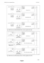 Preview for 7 page of Roger CPR32-SE v3.0 User Manual