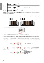 Предварительный просмотр 26 страницы Roger EDGE1 Series Instruction And Warnings For The Installer