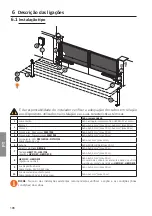 Предварительный просмотр 198 страницы Roger EDGE1 Series Instruction And Warnings For The Installer