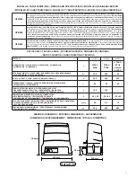 Preview for 9 page of Roger H30/623 Instruction Manual