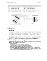 Preview for 3 page of Roger HRT82PB Installation Manual