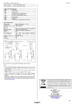 Предварительный просмотр 2 страницы Roger MC16-RAW-KIT Installation Manual