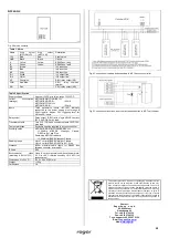 Предварительный просмотр 2 страницы Roger MCT12M Installation Manual