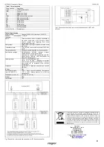 Предварительный просмотр 2 страницы Roger MCT88M-IO Installation Manual