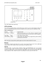 Предварительный просмотр 5 страницы Roger MCT88M-IO Operating Manual