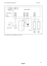 Preview for 6 page of Roger MCX102-BRD Operating Manual