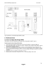 Preview for 7 page of Roger MCX102-BRD Operating Manual