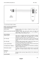 Preview for 8 page of Roger MCX102-BRD Operating Manual