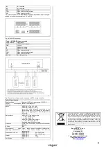 Preview for 2 page of Roger MCX2-BRD Installation Manual