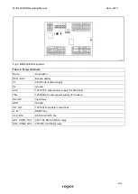 Предварительный просмотр 4 страницы Roger MCX402-BRD Operating Manual