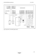 Предварительный просмотр 7 страницы Roger MCX402-BRD Operating Manual