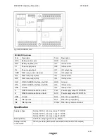 Предварительный просмотр 10 страницы Roger MCX402DR-BRD Operating Manual