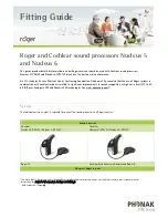 Roger Nucleus 5 Fittings Manual preview