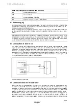 Preview for 7 page of Roger PR102DR Installation Manual