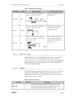 Preview for 16 page of Roger PR311-BK Installation And Programming Manual