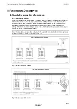 Предварительный просмотр 8 страницы Roger PR311SE Function Manual