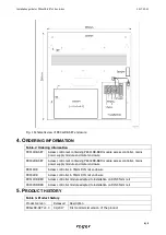 Preview for 4 page of Roger PR411DR-SET Installation Manual