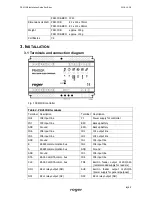 Preview for 4 page of Roger PR411DR Installation Manual