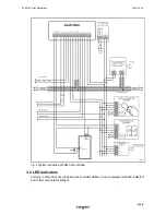 Preview for 5 page of Roger PR821-CH User Manual