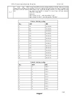 Предварительный просмотр 7 страницы Roger PRT12LT Operating Manual