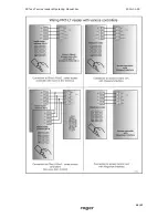 Предварительный просмотр 15 страницы Roger PRT12LT Operating Manual