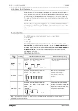 Предварительный просмотр 13 страницы Roger PRT32 Installation And Programming Manual