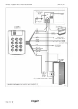 Preview for 9 page of Roger SL2000F Quick Start Manual