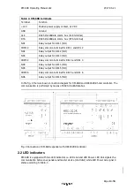 Preview for 3 page of Roger XM-6DR Operating Manual