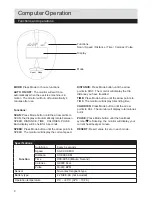 Preview for 10 page of Rogerblack Fitness 496/4991 Assembly & User Instructions