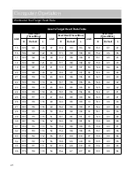 Preview for 22 page of Rogerblack 309/8459 Assembly & User Instructions