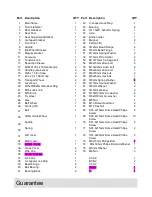 Preview for 20 page of Rogerblack 404/8800 Assembly & User Instructions