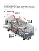 Preview for 8 page of Rogers GPKD-1550-H Instruction Manual