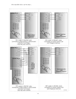 Preview for 22 page of Rogers PRT42 Installation And Programming Manual