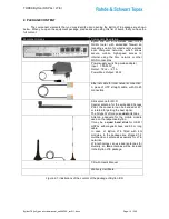 Preview for 19 page of Rohde & Schwarz Topex Bytton LTE User Manual