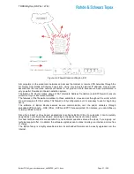 Preview for 21 page of Rohde & Schwarz Topex Bytton LTE User Manual