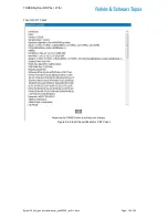 Preview for 164 page of Rohde & Schwarz Topex Bytton LTE User Manual