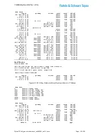 Preview for 193 page of Rohde & Schwarz Topex Bytton LTE User Manual