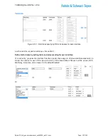 Preview for 207 page of Rohde & Schwarz Topex Bytton LTE User Manual