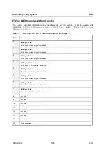 Preview for 47 page of Rohde & Schwarz 1065.6000.20 Operating Manual