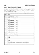 Preview for 50 page of Rohde & Schwarz 1065.6000.20 Operating Manual