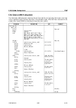 Preview for 77 page of Rohde & Schwarz 1065.6000.20 Operating Manual