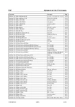 Preview for 312 page of Rohde & Schwarz 1065.6000.20 Operating Manual