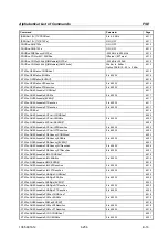 Preview for 313 page of Rohde & Schwarz 1065.6000.20 Operating Manual